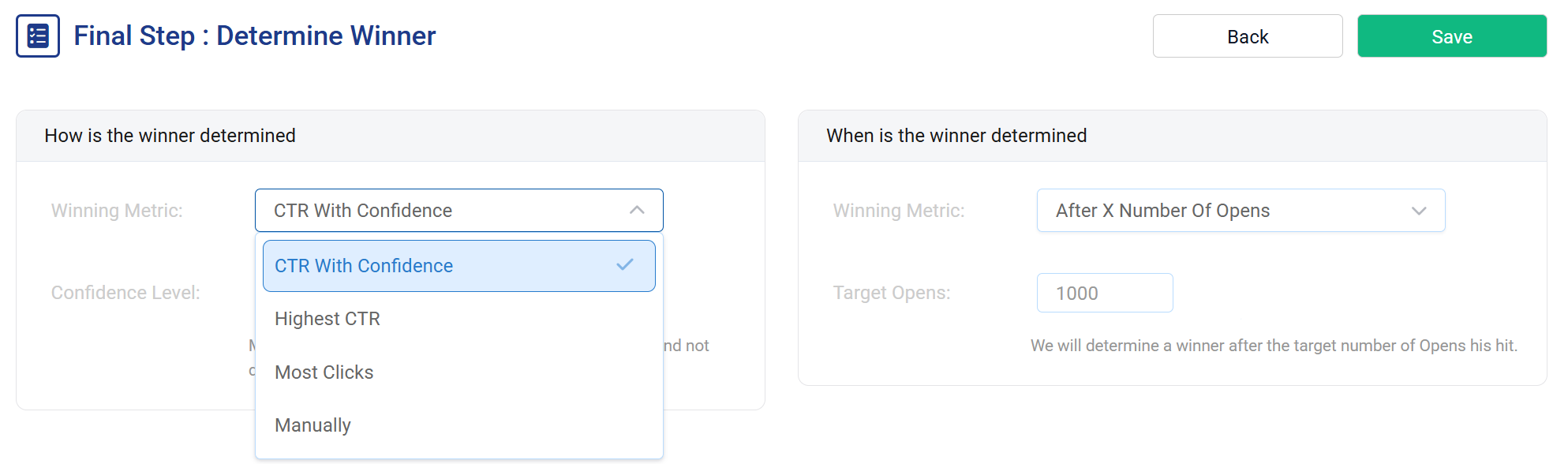 Split test performance data