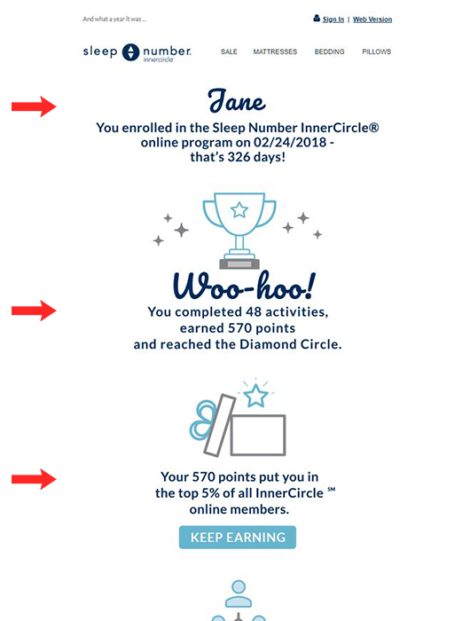 Personalized email image